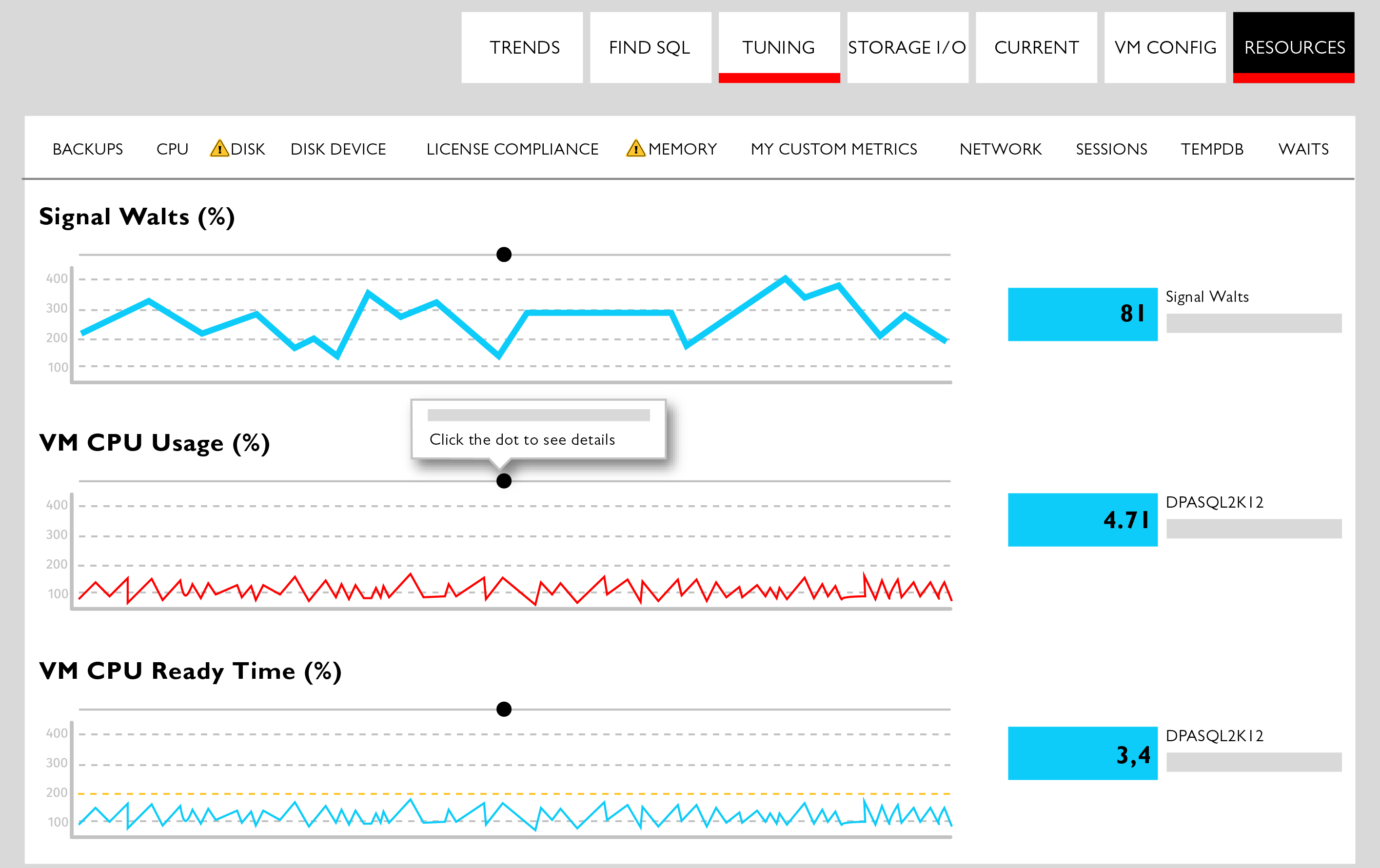 Descrubre Database Performance Analyzer De Solarwinds